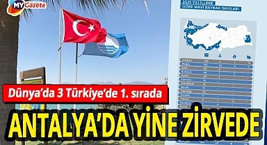 Türkiye mavi bayrakta dünya üçüncüsü! Antalya plajlarıyla yine zirvede