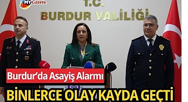 Burdur’da 10 ayda 9 bin asayiş olayı