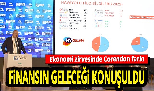 Corendon destekli kritik zirve! Bakan Şimşek’ten dikkat çeken açıklamalar