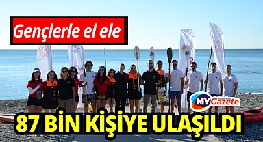 Antalya’da gençlik odaklı projeler meyvesini verdi