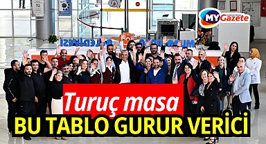 Turunç Masa’dan Rekor Performans: 2025’te 11 Bini Aşkın Başvuru Sonuçlandı