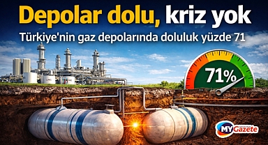 Depolar dolu, kriz yok  Bakanlık açıkladı: Türkiye’nin gaz depolarında doluluk yüzde 71