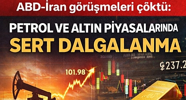 ABD-İran görüşmeleri çöktü: Petrol ve altın piyasalarında sert dalgalanma başladı