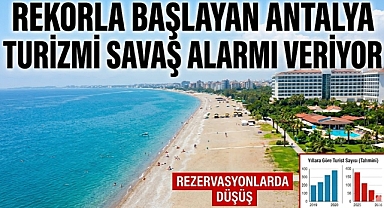 Antalya Turizmine Savaş freni. Rekorla başlayan 2026 yerini 'Bekle-Gör'e bıraktı
