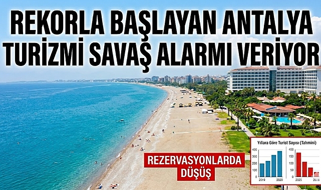 Antalya Turizmine Savaş freni. Rekorla başlayan 2026 yerini 'Bekle-Gör'e bıraktı