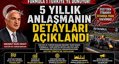 Formula 1 Türkiye’ye geri dönüyor: İstanbul Park 2027’de takvimde