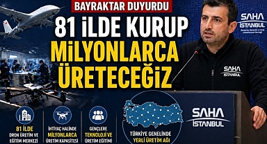 SAHA İstanbul’dan 81 ilde teknoloji hamlesi: Yeni üretim ve eğitim merkezleri kurulacak