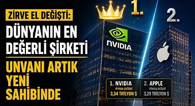 Zirve el değiştirdi: Dünyanın en değerli şirketi unvanı artık yeni sahibinde
