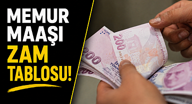 2026 Emekli ve memurun zam oranı netleşti! İşte meslek meslek yeni maaşlar