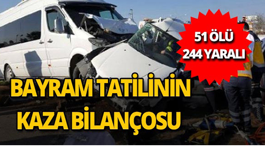Kurban Bayramı tatilinin kaza bilançosu : 67 kaza, 51 ölü, 244 yaralı