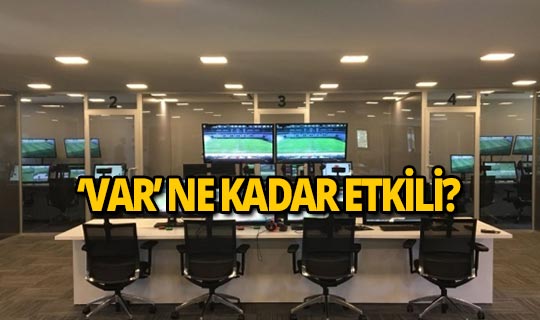 Süper Lig'de ilk yarı VAR istatistikleri açıklandı