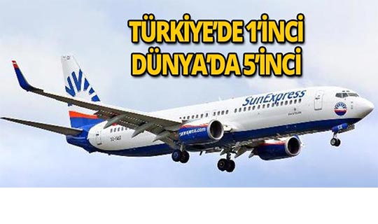 Türkiye'nin en iyisi dünyanın en iyi 5'incisi