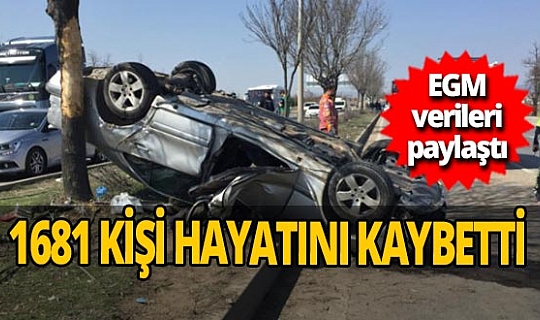 Emniyet Genel Müdürlüğü verileri açıkladı! 9 ayda  271 bin 287 kaza oldu