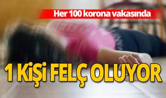 Korkutan araştırma! Her 100 koronavirüs hastasından biri felç oluyor